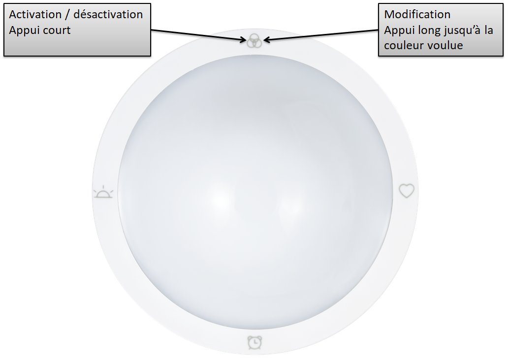 Comment activer et modifier la lumière d'ambiance TERRAILLON Centre d